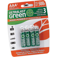 Dantona Industries, Inc. Battery, Rechargeable, AAA, Nickel-Metal Hydride, 1.2VDC, 800mAh, Photo, UltraLast