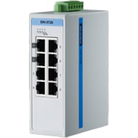 Advantech 8-port GbE Lite-Managed Ethernet Switch, -1060C