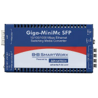 Advantech Giga-MiniMc, TX/SFP, W/AC Adaptor