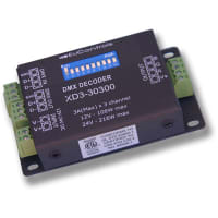 EuControls Corp DMX Constant Voltage Decoder