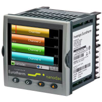 Eurotherm 4 analog DC in, 1 Logic DC out, 3 relay out, 2 logic DC in, Modbus TCP/IP slave