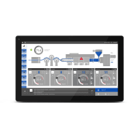 EXOR HMI, 21.5TFT display, 1920x1080 pixel, 16M colors, Multitouch, ARM Cortex-A9 CPU