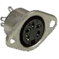 GC Electronics Receptacle, DIN, Chassis Mount