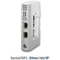 HMS Industrial Networks Anybus EtherNet/IP to Serial