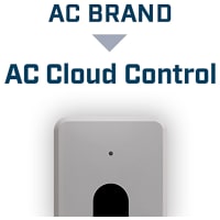 HMS Industrial Networks IntesisHome Universal Controller