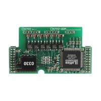 ICP 2 Axis Encoder Module