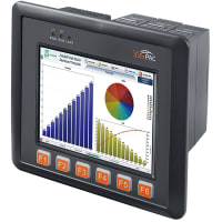 ICP 5.7" LCD InduSoft (300 tags) Based ViewPAC with 3 I/O slots