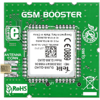 MikroElektronika OEM Boards, Daughter Cards, GSM Booster