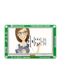 MikroElektronika BOARD BREAKOUT CONNECTEVE