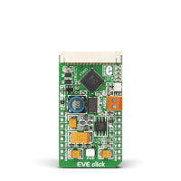 MikroElektronika OEM Boards, Daughter Cards, EVE click