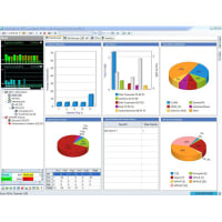 NetScout AIRMAGNET WIFI ANALYZER PRO, SW