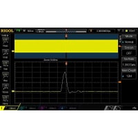 RIGOL Technologies 16M Arb memory Depth Option