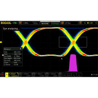 RIGOL Technologies MSO8 Series; Real-Time Eye and Jitter Analysis