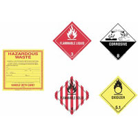 SpillTech Hazardous Labels