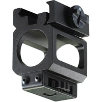 Streamlight Rail Mount (Strion Series)