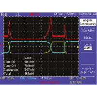 Tektronix Power Measurement and Analysis Software for TPS Series Oscilloscopes