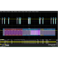 Teledyne LeCroy CAN FD Trigger and Decode Package for WaveSurfer 3000