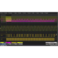 Teledyne LeCroy I2C, SPI, UART and RS-232 Trigger and Decode Package; WaveSurfer 3000