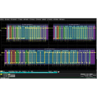 Teledyne LeCroy CAN, LIN and FlexRay Trigger and Decode Package fpr HDO4000 Oscilloscope Series