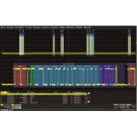 Teledyne LeCroy I2C, SPI, UART and RS-232 Trigger and Decode Package for HDO4000 Oscilloscope