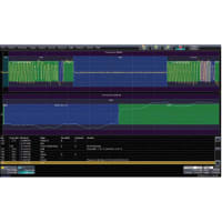 Teledyne LeCroy USB 2.0 Bus Trigger and Decode option for HDO4000 Oscilloscope Series