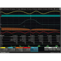 Teledyne LeCroy Sample Rate, Memory and Advanced Debug Toolbox for WaveSurfer 10 Oscilloscope