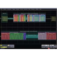 Teledyne LeCroy MIL-STD-1553 Trigger and decode option for WaveSurfer 10 Oscilloscope