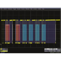 Teledyne LeCroy I2C Bus Trigger and Decode Option for WaveSurfer Xs