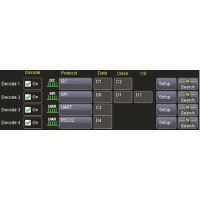 Teledyne LeCroy UART and RS232 Bus Trigger and Decode Option for WaveSurfer Xs