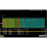 Teledyne LeCroy DigRF 3G Bus Decode option for WaveSurfer 10 Oscilloscope