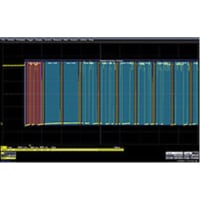 Teledyne LeCroy I2C, SPI, UART and RS-232 Trigger and Decode Package for WaveSurfer 10