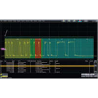 Teledyne LeCroy DigRF V4 Bus Decode option for WaveSurfer 10 Oscilloscope