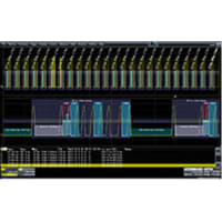 Teledyne LeCroy SENT Bus Decode Option for WaveSurfer 10 Oscilloscope