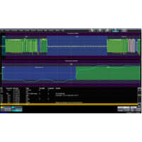 Teledyne LeCroy USB 2.0 Bus Decode option for WaveSurfer 10 Oscilloscope