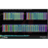 Teledyne LeCroy MSO License for WaveSurfer 3000 (MS Probe not Included)