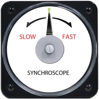 Yokogawa Corporation of America Synchroscope, AB-40, Slow-Fast Scale, Pivot&Jewel, 120V, 50/60Hz Normal Freq.